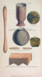 Pestle; Mortar; Table Mat; An earthen vessel for dressing food & holding water; Basket; Beaters for giving a gloss to stuffs; Little bench on which stuffs to be Glazed are laid.