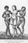 Europe supported by Africa and America; [From Stedman's "Surinam."]