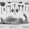 Implements, etc., of the Land of the Moon (Wanyamwezi)