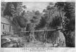 A View of the Bath Hot Spring