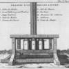 Chassis D'un Moulin a Sucre