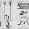 Cueillier, Ecumoire, Balay, Louchet, Forme demi batarde, Forme ordinaire, pot de raffinerie.  Ustancilles de Sucrerie, Caisse a passer, bec de corbin, bloc de raffineur.