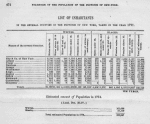 List of inhabitants in the several counties in the Province of New York, taken in the year 1771