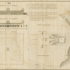 A general sketch of the Harbour of Sierra Leona, pointing out the situation of the New Colony.