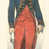 France, 1780-1786