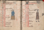 October-November pages: crushing grapes; slaying hog