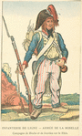 France, 1793