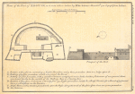 Plan of the fort of Arguinm as it was when taken by Mr. de Salvert