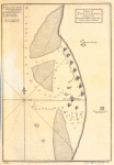Plan of Portendic, called also Portu d'addi or Penia