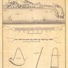 View of the road of the Isle of Goree; Goods proper for importation: chain for the foot; a collar of mortaudes; a horn; a spade; a makaton; a boatswain's whistle