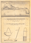 View of the road of the Isle of Goree; Goods proper for importation: chain for the foot; a collar of mortaudes; a horn; a spade; a makaton; a boatswain's whistle