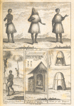 Women of Kazegut in different dresses; Negroes climbing the palm tree; A Negro playing on the Ballard or Balafo; Hut of the Negroes