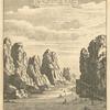 Mountains & straits of Sang-wan-hab on the River Tay