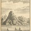 Temple of Konjansiam, held in great veneration by the Chinese