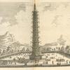 The porcelane tower at Nan-kin