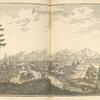 The city of Pekin