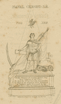 Charles Holmes.