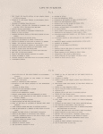 List of subjects. Vol. I  Vol. II