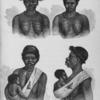 Types de femmes okanda.