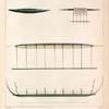 Viti et Nouvelle-Irlande. 1. Pirogue à plate forme des îles viti., 2. Petite pirogue., 3. Grande pirogue du hâvre carteret., 4. Plan de cette pirogue.
