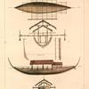 Nouvelle-Guinée. Piroques du hâvre Dorey: 1. Vue  par le travers.,  2. Vue par l'arriére., 3. Plan., 4. Coupe sur le point A. Echelle double., 5. Gouvernail., 6. Bordage.