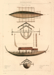 Nouvelle-Guinée. Piroques du hâvre Dorey: 1. Vue  par le travers.,  2. Vue par l'arriére., 3. Plan., 4. Coupe sur le point A. Echelle double., 5. Gouvernail., 6. Bordage.