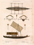 Nouvelle Guinée. 1. Plan d'une pirogue du Port Dorey., 2. Vue par l'arriére., 3. Coupe  verticale., 4. Petite pagaie., 5. 5. Grande pagaie., 6. Autre Pirogue du port Dorey.
