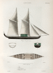 Amboine.: 1. Plan; 2. Vue par l'avant; 3. Coupe par le milieu.