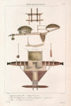 Iles Carolines.: 1. Grand pres casolin, plan; 2. Coupe pax la moitié; 3. Plan de la Chrpente gui unit les deux plates-forme e; 4. Gouvernail; 5. Pagaie; 6. Escope en tissu très serré.