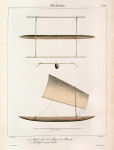 Célèbes.: 1. 2. Profil et plan d'une Pirogue de Manado; 3. La Pirogue vue par l'abant.