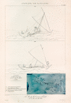 Archipel des calonines.: No,,1. Pres des sles camatam et fanadik, No,, 2 . Pros des sles elivi.: 1. 2. Ancres apperçues ;e gramd canon; 3. Ancre emportée par la chaloupe; 4. Grand amas de gueuses, de saumons de plomb, et de bois; 5. 6. 7. Pierriers et canon recuillis par la chaloupe; 8. Plaquesde plomb.