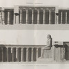 Thèbes. Memnonium [Ramesseum]. Coupe longitudinale du tombeau  d'Osymandyas, prise de l'ouest.