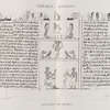 Thèbes. Hypogées. Manuscrit sur papyrus.