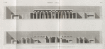 Thèbes. Karnak. Coupes transversales en avant des appartemens de granit et dans la galerie du palais.