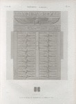 Thèbes. Karnak. Plan et détail du plafond de la porte du sud.