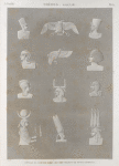 Thèbes. Karnak. Détails de figures, tirés des bas-reliefs de divers édifices.