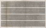 Denderah [Dandara] (Tentyris). Détail de quatre soffites du portique du Grand Temple.