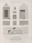 Antaeopolis (Qâou el-Kebyreh) [Qau el-Kebir]. 1. Plan général du temple et des environs; 2-6. Monolithe; 7-9. Bas-reliefs du temple.
