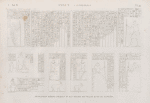 Syout [Asyût] (Lycopolis). Décorations hiéroglyphiques et bas-reliefs recueillis dans les hypogées.