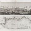 Antinoë [Antinoöpolis]. 1. Plan général des environs; 2. Vue des ruines de la ville, prise du côté du sud-ouest.