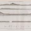Vallée du Nil et Lac Maréotis [Maryût]. 1.2. Profils de nivellement du Lac Maréotis à la mer; 3. Profil de la Vallée du Nil à la hauteur des pyramides; 4.5. Plan et profils de la Vallée du Nil à Syout [Asyût] or Lycopolis.