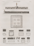 Alexandrie [Alexandria]. 1-3. Plan, élévation et coupe d'une ancienne église dite Mosquée des Mille Colonnes ou de Septante; 4-23. Plans, coupes et détails de huit des principales citernes de l'ancienne ville.