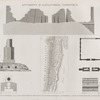 Environs d'Alexandrie [Alexandria] (Taposiris). 1. Plan, général de Taposiris; 2-5. Plan, élévation et détails d'une enceinte antique à Taposiris; 6.7. Plan et élévations de la tour dite des arabes.