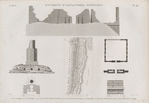 Environs d'Alexandrie [Alexandria] (Taposiris). 1. Plan, général de Taposiris; 2-5. Plan, élévation et détails d'une enceinte antique à Taposiris; 6.7. Plan et élévations de la tour dite des arabes.