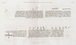 Papyrus, hiéroglyphes, inscriptions et médailles. Manuscrit sur papyrus.