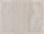 Papyrus, hiéroglyphes, inscriptions et médailles. Tableau méthodique des hiéroglyphes, première partie.