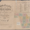 Maps of the city of New-York