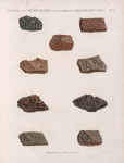 Minéralogie. Arabie Pétrée (Nasp, Gebel el-Mokatteb, Mont Sinaï). Porphyres, sinaïtes, grès, etc.