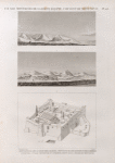 Montagnes de la Haute Égypte. Couvent du Mont-Sinai. 1. Montagnes de grès au sud de Gebel Selseleh; 2. Montagnes de grès renfermant des carrières anciennes; 3. Vue du couvent de St. Caterine, peinte dans l'église du Mont Sinai.