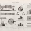 Arts et métiers. 1. Pressoir à hulie de lin; 2.3. Moulin à hulie de lin; 4-6. Moulin à hulie de sésame; 7-10. Fourneau à torréfier la graine de sésame; 11-13. Four à poulets de Louqsor.
